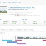 GTmetrix Performance Report
